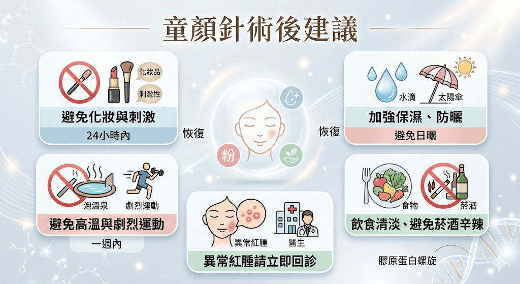 童顏針術後保養建議與恢復期參考