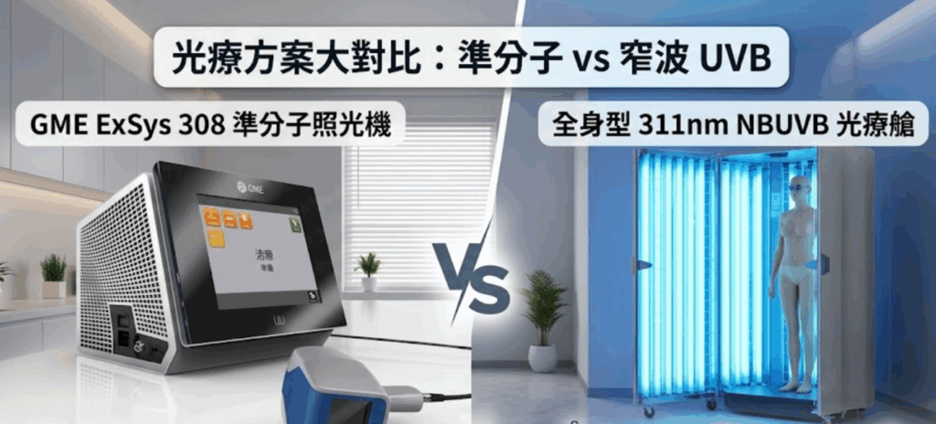 308 準分子照光機和 311 全身型光療的比較表
