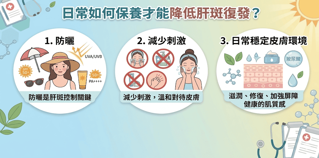 肝斑控制關鍵在防曬與日常穩定皮膚環境